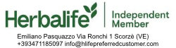 herbalife distributor ep data